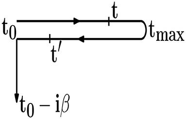 Frontiers | Characterizing The Non-equilibrium Dynamics Of Field-Driven ...